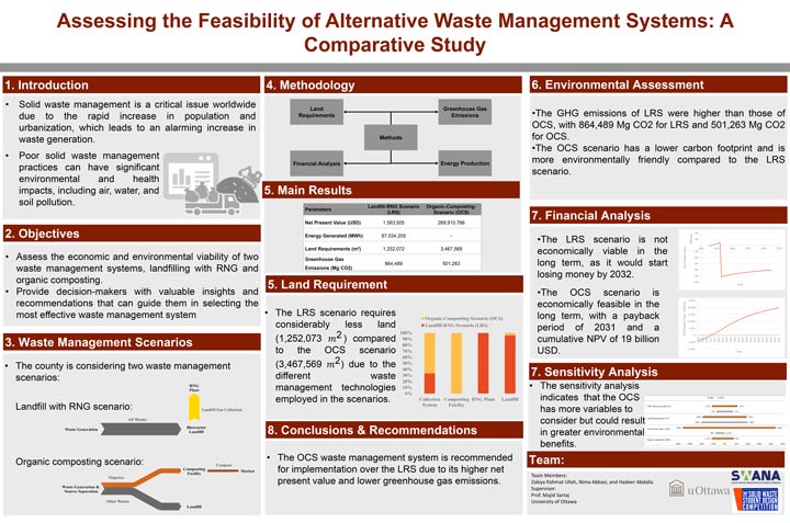 SWCD 2023 University of Ottawa poster thumbnail